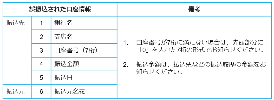__faq.PNG